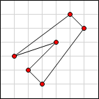 Polygon with two sides that have the same slope.