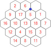 AZsPCs - Balto's Puzzle - Description